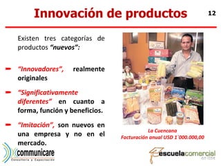 Innovación de productos Existen tres categorías de productos  “nuevos”: “ Innovadores”,   realmente originales “ Significativamente diferentes”   en cuanto a forma, función y beneficios. “ Imitación”,  son nuevos en una empresa y no en el mercado. La Cuencana Facturación anual USD 1´000.000,00 