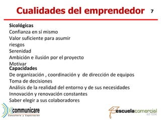 Cualidades del emprendedor Sicológicas Confianza en sí mismo  Valor suficiente para asumir riesgos  Serenidad  Ambición e ilusión por el proyecto Motivar  Capacidades  De organización , coordinación y  de dirección de equipos  Toma de decisiones  Análisis de la realidad del entorno y de sus necesidades  Innovación y renovación constantes  Saber elegir a sus colaboradores  