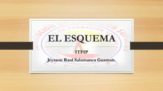 EL ESQUEMA
ITFIP
Jeysson Raul Salamanca Guzman.
 