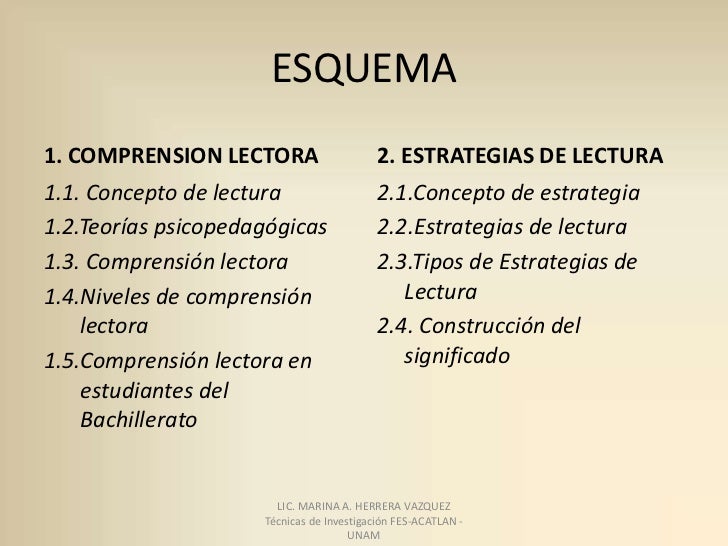 El esquema de trabajo