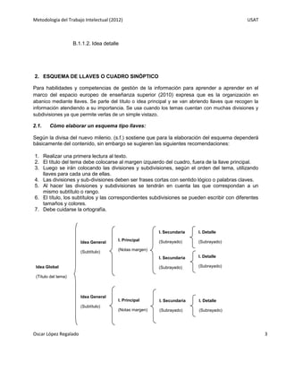 Metodología del Trabajo Intelectual (2012)                                                      USAT



                     B.1.1.2. Idea detalle




2. ESQUEMA DE LLAVES O CUADRO SINÓPTICO

Para habilidades y competencias de gestión de la información para aprender a aprender en el
marco del espacio europeo de enseñanza superior (2010) expresa que es la organización en
abanico mediante llaves. Se parte del título o idea principal y se van abriendo llaves que recogen la
información atendiendo a su importancia. Se usa cuando los temas cuentan con muchas divisiones y
subdivisiones ya que permite verlas de un simple vistazo.

2.1.    Cómo elaborar un esquema tipo llaves:

Según la divisa del nuevo milenio. (s.f.) sostiene que para la elaboración del esquema dependerá
básicamente del contenido, sin embargo se sugieren las siguientes recomendaciones:

1. Realizar una primera lectura al texto.
2. El título del tema debe colocarse al margen izquierdo del cuadro, fuera de la llave principal.
3. Luego se irán colocando las divisiones y subdivisiones, según el orden del tema, utilizando
   llaves para cada una de ellas.
4. Las divisiones y sub-divisiones deben ser frases cortas con sentido lógico o palabras claves.
5. Al hacer las divisiones y subdivisiones se tendrán en cuenta las que correspondan a un
   mismo subtítulo o rango.
6. El título, los subtítulos y las correspondientes subdivisiones se pueden escribir con diferentes
   tamaños y colores.
7. Debe cuidarse la ortografía.



                                                          I. Secundaria   I. Detalle
                                         I. Principal     (Subrayado)     (Subrayado)
                        Idea General
                                         (Notas margen)
                        (Subtítulo)
                                                          I. Secundaria   I. Detalle

 Idea Global                                              (Subrayado)     (Subrayado)

 (Título del tema)



                        Idea General
                                         I. Principal     I. Secundaria   I. Detalle
                        (Subtítulo)
                                         (Notas margen)   (Subrayado)     (Subrayado)




Oscar López Regalado                                                                                    3
 