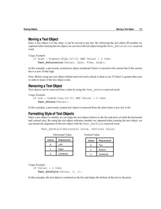 Drawing Objects                                                                             Moving a Text Object   113




     Moving a Text Object
     Once a text object is in the chart, it can be moved to any bar. By referecing the text object ID number we
     captured when creating the text object, we can move the text object using the Text_SetLocation reserved
     word.

     Usage Example:
        if High > Highest(High,10)[1] AND Value1 > 0 then
            Text_SetLocation(Value1, Date, Time, High);

     In this example, a previously created text object numbered Value1 is moved to the current bar if the current
     bar is a new 10-bar high.

     Note: Before using any text object related reserved word a check is done to see if Value1 is greater than zero
     in order to know if the text object exists.

     Removing a Text Object
     Text objects can be removed from a chart by using the Text_Delete reserved word.

     Usage Example:
        if Low < Lowest(Low,10)[1] AND Value1 > 0 then
            Text_Delete(Value1);

     In this example, a previously created text object is removed from the chart when a new low is hit.

     Formatting Style of Text Objects
     Once a text object is created, we can align the text object relative to the bar and price on both the horizontal
     and vertical axes. By using the text object reference number we captured when creating the text object, we
     can format the alignment of the text object with the Text_SetStyle reserved word.

                  Text_SetStyle(Horizontal value, Vertical value)

                             Horizontal Value               Vertical Value




     Usage Example:
        if Value1 > 0 then
            Text_SetStyle(Value1, 2, 1);

     In this example, the text object is centered on the bar and aligns the bottom of the text to the price.
 