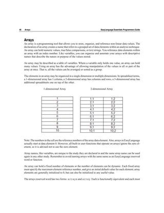 40   Arrays                                                                     EasyLanguage Essentials Programmers Guide




     Arrays
     An array is a programming tool that allows you to store, organize, and reference non-linear data values. The
     declaration of an array creates a name that refers to a grouped set of data elements within an analysis technique.
     An array can hold numeric values, true/false comparisons, or text strings. You reference data elements within
     an array with an index number. Like variables, you can organize and annotate your arrays with descriptive
     names that describe the nature or purpose of the values stored.

     An array may be described as a table of variables. Where a variable only holds one value, an array can hold
     many values. Using an array has the advantage of allowing manipulation of the values in all or part of the
     array at once. That is, all the values can be averaged or sorted as a group.

     The elements in an array may be organized in a single dimension or multiple dimensions. In spreadsheet terms,
     a 1-dimensional array has 1 column, a 2-dimensional array has columns and rows, a 3-dimensional array has
     additional spreadsheets one on top of the other.

                        1-dimensional Array                           2-dimensional Array




     Note: The numbers in the cell are the reference numbers of the array data element. Also, arrays in EasyLanguage
     actually start at data element 0. However, all built-in user-functions that operate on arrays ignore the zero el-
     ement, so it is advised not to use the zero element.

     Array names, like variables, are unique to the study they are declared in and the same array name can be used
     again in any other study. Remember to avoid naming arrays with the same name as an EasyLanguage reserved
     word or function.

     An array can hold a fixed number of elements or the number of elements can be dynamic. Each fixed array
     must specify the maximum element reference number, and give an initial default value for each element; array
     elements are generally initialized to 0, but can also be initialized to any useful value.

     The arrays reserved word has two forms: arrays and array. Each is functionally equivalent and each must
 