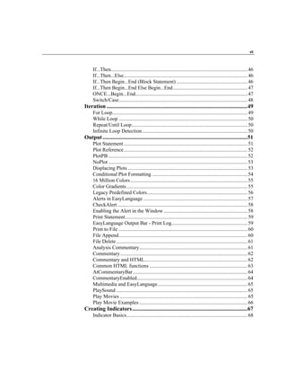 vii



     If...Then.......................................................................................................... 46
     If...Then...Else................................................................................................ 46
     If...Then Begin...End (Block Statement) ....................................................... 46
     If...Then Begin...End Else Begin...End.......................................................... 47
     ONCE...Begin...End....................................................................................... 47
     Switch/Case.................................................................................................... 48
Iteration ....................................................................................................49
     For Loop......................................................................................................... 49
     While Loop .................................................................................................... 50
     Repeat/Until Loop.......................................................................................... 50
     Infinite Loop Detection.................................................................................. 50
Output .......................................................................................................51
     Plot Statement ................................................................................................ 51
     Plot Reference................................................................................................ 52
     PlotPB ............................................................................................................ 52
     NoPlot ............................................................................................................ 53
     Displacing Plots ............................................................................................. 53
     Conditional Plot Formatting .......................................................................... 54
     16 Million Colors........................................................................................... 55
     Color Gradients.............................................................................................. 55
     Legacy Predefined Colors.............................................................................. 56
     Alerts in EasyLanguage ................................................................................. 57
     CheckAlert ..................................................................................................... 58
     Enabling the Alert in the Window ................................................................. 58
     Print Statement............................................................................................... 59
     EasyLanguage Output Bar - Print Log........................................................... 59
     Print to File .................................................................................................... 60
     File Append.................................................................................................... 60
     File Delete...................................................................................................... 61
     Analysis Commentary.................................................................................... 61
     Commentary................................................................................................... 62
     Commentary and HTML................................................................................ 62
     Common HTML functions ............................................................................ 63
     AtCommentaryBar......................................................................................... 64
     CommentaryEnabled...................................................................................... 64
     Multimedia and EasyLanguage...................................................................... 65
     PlaySound ...................................................................................................... 65
     Play Movies ................................................................................................... 65
     Play Movie Examples .................................................................................... 66
Creating Indicators..................................................................................67
     Indicator Basics.............................................................................................. 68
 