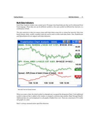 Creating Indicators                                                                        Multi-Data Indicators   71




     Multi-Data Indicators
     Each Chart Analysis window may contain up to 50 unique time-based data sets that can be referenced from
     EasyLanguage. These data sets can be different symbols or the same symbol at different bar intervals or a
     combination of both.

     The only restriction is that you cannot create multi-data charts using tick or volume bar intervals. Only time
     based (minute, daily, weekly, monthly) intervals can be used to create multi-data charts. Also, RadarScreen
     and OptionStation do not support multi-data indicators.




        Multi-data Chart and Spread Indicator



     When you create a chart, the initial symbol in subgraph one is assigned the designation Data1. Each additional
     symbol or data set that is added to the window is assigned a reference data number, Data2 through Data50.
     Additional data sets can be displayed in a sub-graph or hidden from view. There are a maximum of 16 visible
     sub-graphs in a chart.

     Data1 is always assumed unless specified otherwise.
 
