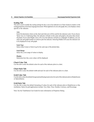 74   Indicator Properties in the PowerEditor                                     EasyLanguage Essentials Programmers Guide



     Scaling Tab
     This tab is used to modify the scaling settings for the y-axis of an indicator in a Chart Analysis window or the
     scaling properties of an EasyLanguage document. When applied to its own sub-graph, the y-axis displays values
     specific to the indicator.

          Axis
          Scale On determines where on the chart and what axis will be used for the indicator scale. If you choose
          'Same Axis As Underlying Data,' the indicator will plot on the same sub-graph as the price data stream
          (Symbol). If you select Right, Left, or No Axis the indicator will plot in a subgraph. In addition, you can
          select the sub-graph number on which to plot the indicator. Selecting Hidden will cause the indicator not
          to be displayed on any sub-graph.

          Scale Type
          Select either Linear or Semi-Log for the scale type of the plotted data.

          Scale Range
          Select the y-axis range of values to display.

          Display
          Determine how the y-axis values will be displayed.

     Chart Color Tab
     Use this tab to select the default colors for each of the indicator plots in a chart.

     Chart Style Tab
     Use this tab to select the default width and style for each of the indicator plots in a chart.

     Grid Color Tab
     Use this tab to select the default foreground and background colors for each of the indicator plots in RadarScreen
     or OptionStation.

     Grid Style Tab
     Use this tab to select the default formatting of values for each of the indicator plots in RadarScreen or Op-
     tionStation. Styles for grid applications include, Text, Date, Time, Number, Currency, and Percentage.

     Note: See the TradeStation User Guide for more information on Properties Dialog.
 