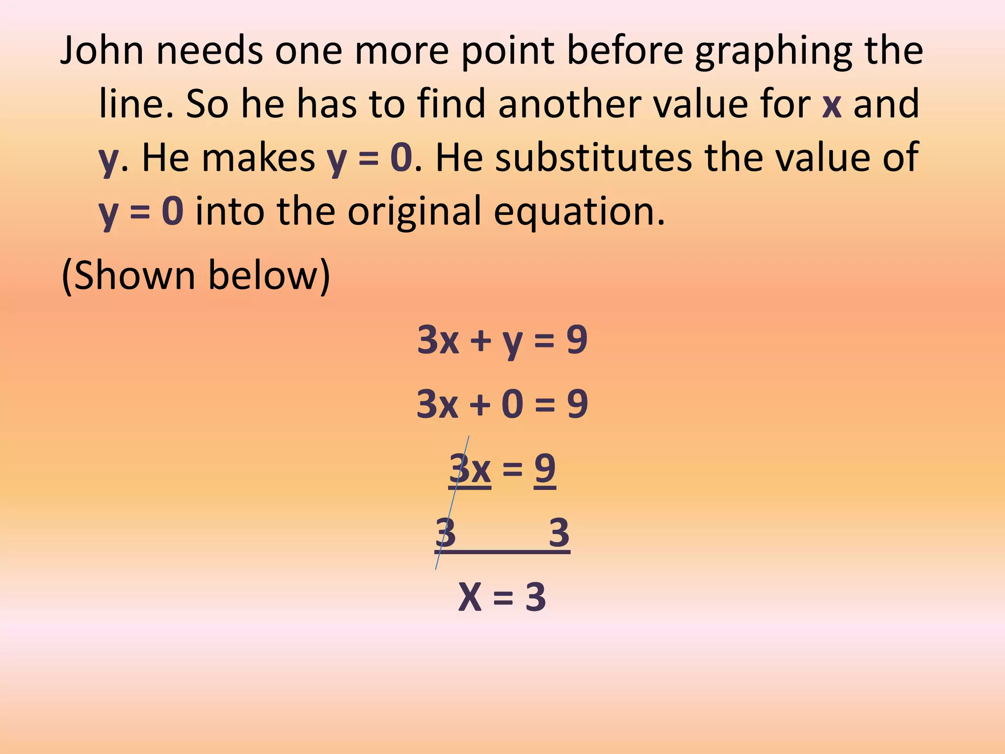 John needs one more point before graphing the
  line. So he has to find another value for x and
  y. He makes y = 0. He substitutes the value of
  y = 0 into the original equation.
(Shown below)
                     3x + y = 9
                     3x + 0 = 9
                       3x = 9
                      3      3
                        X=3
 