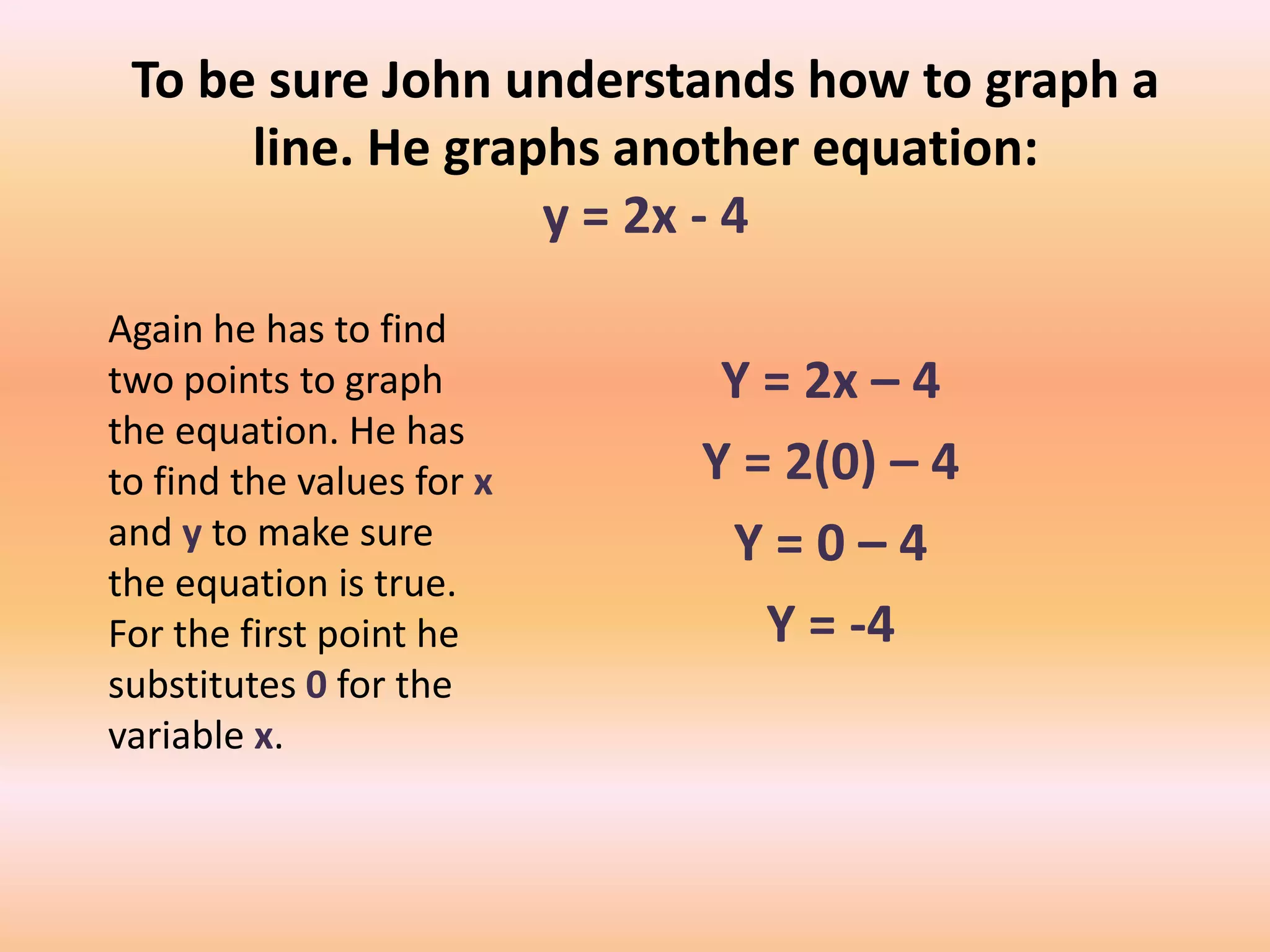 To be sure John understands how to graph a
      line. He graphs another equation:
                   y = 2x - 4
Again he has to find
two points to graph         Y = 2x – 4
the equation. He has
to find the values for x   Y = 2(0) – 4
and y to make sure          Y=0–4
the equation is true.
For the first point he        Y = -4
substitutes 0 for the
variable x.
 