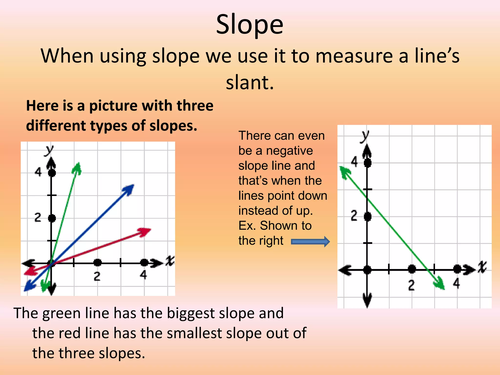 Slope
   When using slope we use it to measure a line’s
                     slant.
 Here is a picture with three
 different types of slopes.
                                 There can even
                                 be a negative
                                 slope line and
                                 that’s when the
                                 lines point down
                                 instead of up.
                                 Ex. Shown to
                                 the right




The green line has the biggest slope and
  the red line has the smallest slope out of
  the three slopes.
 