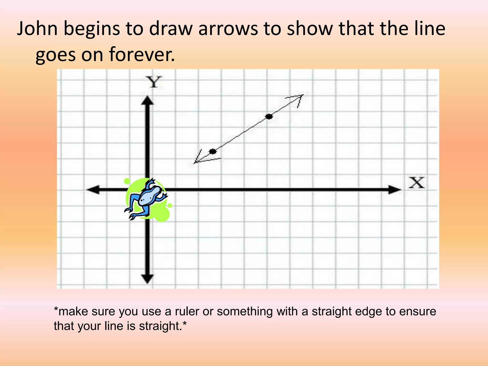 John begins to draw arrows to show that the line
  goes on forever.




    *make sure you use a ruler or something with a straight edge to ensure
    that your line is straight.*
 