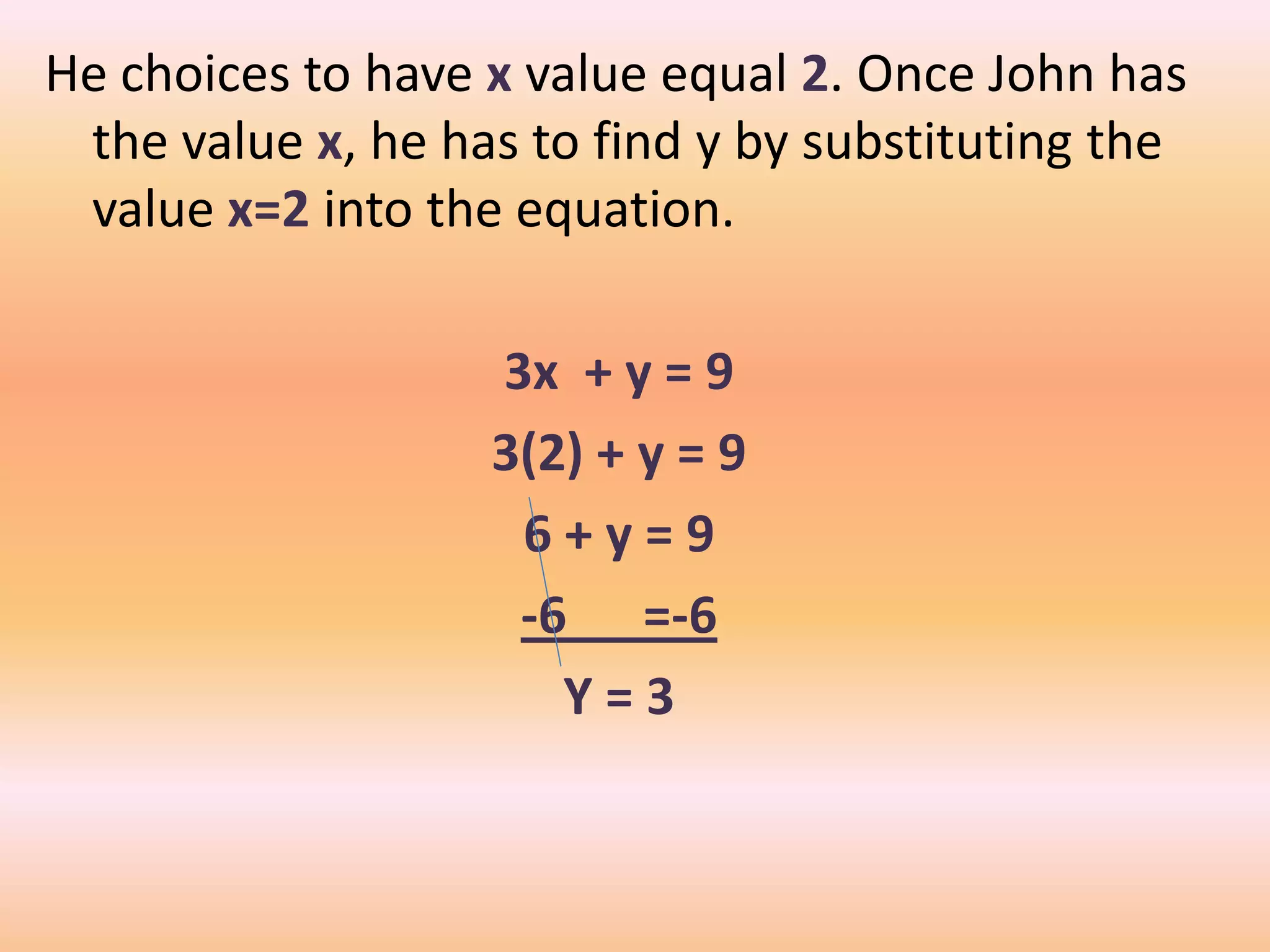 He choices to have x value equal 2. Once John has
 the value x, he has to find y by substituting the
 value x=2 into the equation.

                   3x + y = 9
                   3(2) + y = 9
                    6+y=9
                    -6 =-6
                      Y=3
 