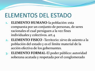 ELEMENTOS DEL ESTADOELEMENTO HUMANO-la población: esta compuesta por un conjunto de personas, de seres racionales el cual persiguen a la vez fines individuales y colectivos. art.4ELEMENTO FISICO -Territorio: sirve de asiento a la población del estado y es el límite material de la acción efectiva de los gobernantes.ELEMENTO FORMAL-El poder público: autoridad soberana acatada y respetada por el conglomerado