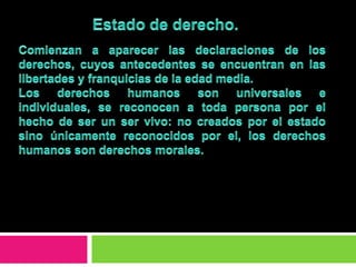 El Estado es una organización jurídico – política que está autorizada a ejercer la fuerza para tener el control de los miembros de la sociedad. Dicho Estado no puede funcionar sin tres elementos fundamentales que son: Pueblo, territorio y poder.