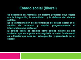 La primacía de la ley se entiende, en su sentido formal, como elaborada por los órganos legislativos del estado, cuya acción remite al principio de legitimidad democrática. La legitimidad administrativa exige, el permanente sentido de la administración a la ley. La independencia del poder judicial, se afirma frente a cualquier otro poder del estado, tanto respecto al poder ejecutivo y la administración como al poder legislativo.El examen de la constitucionalidad es la garantía última que permite mantener la prioridad de la constitución sobre la ley, y esta dirigido a frenar los posibles abusos del legislativo o del ejecutivo.
