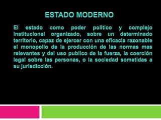 ESTADO MODERNOEl estado como poder político y complejo institucional organizado, sobre un determinado territorio, capaz de ejercer con una eficacia razonable el monopolio de la producción de las normas mas relevantes y del uso publico de la fuerza, la coerción legal sobre las personas, o la sociedad sometidas a su jurisdicción. 