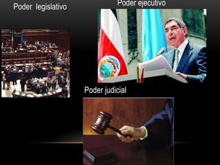 Poder judicial
Poder ejecutivoPoder legislativo
 