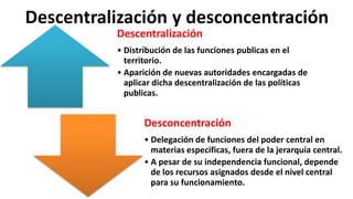 Descentralización y desconcentración
Descentralización
• Distribución de las funciones publicas en el
territorio.
• Aparición de nuevas autoridades encargadas de
aplicar dicha descentralización de las políticas
publicas.
Desconcentración
• Delegación de funciones del poder central en
materias especificas, fuera de la jerarquía central.
• A pesar de su independencia funcional, depende
de los recursos asignados desde el nivel central
para su funcionamiento.
 