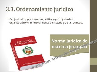 3.3. Ordenamiento jurídico
• Conjunto de leyes o normas jurídicas que regulan la a
organización y el funcionamiento del Estado y de la sociedad.
Norma jurídica de
máxima jerarquía
 