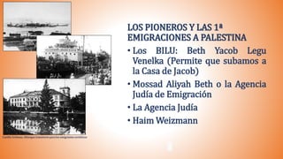 LOS PIONEROS Y LAS 1ª
EMIGRACIONES A PALESTINA
• Los BILU: Beth Yacob Legu
Venelka (Permite que subamos a
la Casa de Jacob)
• Mossad Aliyah Beth o la Agencia
Judía de Emigración
• La Agencia Judía
• Haim Weizmann
Castillo Schönau. Albergue transitorio para los emigrantes soviéticos
 