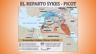 EL REPARTO SYKES - PICOT
 