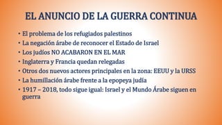 EL ANUNCIO DE LA GUERRA CONTINUA
• El problema de los refugiados palestinos
• La negación árabe de reconocer el Estado de Israel
• Los judíos NO ACABARON EN EL MAR
• Inglaterra y Francia quedan relegadas
• Otros dos nuevos actores principales en la zona: EEUU y la URSS
• La humillación árabe frente a la epopeya judía
• 1917 – 2018, todo sigue igual: Israel y el Mundo Árabe siguen en
guerra
 