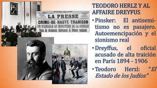 TEODORO HERLZ Y AL
AFFAIRE DREYFUS
•Pinsker: El antisemi-
tismo no es pasajero.
Autoemencipación y el
sionismo real
•Dreyffus, el oficial
acusado de alta traición
en París 1894 - 1906
•Teodoro Herzl: “El
Estado de los Judíos”
 