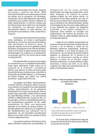 región más democrática del mundo, después
de Europa y América del Norte. IDEA
Internacional caliﬁca como democracia a todos
los países con la excepción de Nicaragua,
Venezuela y Cuba. Más allá de los argumentos
valorativos que puedan hacerse respecto de
estas clasiﬁcaciones, el informe muestra que
las democracias de la región han demostrado
ser resilientes. Un pequeño número de
democracias obtiene, en este informe, una
puntuación de excelencia: Chile, Costa Rica y
Uruguay.
De todas las dimensiones democráticas
arriba señaladas, sin duda la participación
electoral es uno de los avances democráticos
más destacados en América Latina. El
segundo aspecto es el de la igualdad política
de género conseguida en las últimas décadas.
Junto con Europa, la región presenta la mayor
representación de mujeres en el parlamento,
un promedio del 27%, por encima de la media
mundial del 24%.
No obstante ello, los países de la región
se caracterizan por su fragilidad democrática.
Cuba sigue obteniendo malas notas por la
ausencia de la dimensión “competencia
política” que está en el centro de buena parte
de las deﬁniciones de democracia, y también la
Venezuela de Nicolás Maduro y la Nicaragua
de Daniel Ortega, que sufren una “deriva
autoritaria”, según estos informes.
Los golpes de Estado “parlamentarios”
en Brasil, Bolivia y Paraguay deben funcionar
como alertas con respecto a la sustentabilidad
política, especialmente, de los gobiernos
identiﬁcados con el giro a la izquierda. Haití ha
estado bajo supervisión militar desde la salida
de Jean-Bertrand Aristide, y las operaciones
UNITAS y MINUSTAH dan cuenta de ello. En
Guatemala y en Perú, la inestabilidad política y
las movilizaciones populares se han vuelto
sistemáticas. En Chile -una democracia
ejemplar en los textos de ciencia política-, la
elevada abstención electoral y la magnitud de
las manifestaciones que culminaron con la
aprobación de una Asamblea Constituyente
llaman a una visión crítica con respecto a estas
mismas categorizaciones.
Los partidos políticos deAmérica Latina
están sufriendo mutaciones considerables: la
Luego de una notable recuperación de
la democracia entre la década neoliberal de los
noventa, y de la década y media de los
llamados gobiernos progresistas, asistimos,
en la actualidad, a una caída del apoyo a la
democracia. Las encuestas de opinión pública
registran un descenso de 12 puntos en el
apoyo a la democracia durante el último
decenio, al pasar de un 63-70% -según
distintas mediciones- en el año 2008 (su mejor
momento) a menos del 50% en la última
medición (ver datos del Latinobarómetro en el
gráﬁco 3 del apartadoAnexo).
desaparición de los viejos partidos
tradicionales (con algunas excepciones, entre
ellas, Uruguay) y la creación de nuevos
partidos pueden ser una buena noticia. La
circulación de las élites políticas -por usar un
término que proviene de la vieja teoría elitista-,
que se produjo en las últimas décadas, asistió
a la emergencia de una nueva clase política en
la que destacan las mujeres, los dirigentes
sindicales, y los líderes campesinos o
indígenas. Pero también se constata una
fragmentación del sistema de partidos, con
impactos sobre la gobernabilidad general de
los sistemas políticos.
Gráﬁco 4. Tipos de régimen en América Latina
y el Caribe (1977-2018)
(22 países)
Fuente: IDEA Internacional (2019), a partir de Índices de
El estado de la democracia en el mundo (2019)
<http://www.idea.int/gsod-indices>.
En lo que sigue, analizaremos algunas
de las dimensiones de la democracia política
y su evolución reciente.
11
 