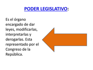 PODER LEGISLATIVO:
Es el órgano
encargado de dar
leyes, modificarlas,
interpretarlas y
derogarlas. Esta
representado por el
Congreso de la
República.
 