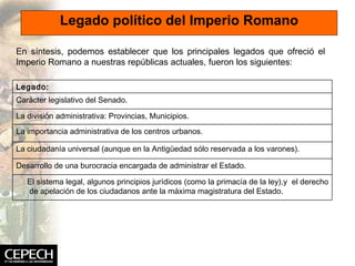 Legado político del Imperio Romano En síntesis, podemos establecer que los principales legados que ofreció el Imperio Roma...