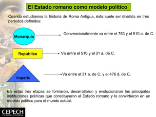 El Estado romano como modelo político Cuando estudiamos la historia de Roma Antigua, ésta suele ser dividida en tres perío...