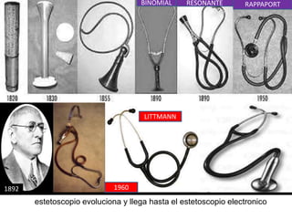 El estetoscopio evoluciona y llega hasta el estetoscopio electronico
RAPPAPORT
LITTMANN
19601892
BINOMIAL RESONANTE
 