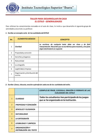 Instituto Tecnológico Superior“Ibarra”
TALLER PARA DESARROLLAR EN CASA
EL ESTILO - GENERALIDADES
Para reforzar los conocimientos revisados en el aula de clase, le invito a que desarrolle el siguiente grupo de
actividadesy lasenvíe a suprofesor.
1. Escriba unconcepto corto de lascualidadesdel ESTILO
Nr. ELEMENTOS BÁSICOS CONCEPTO
1 Claridad
La escritura de cualquier texto debe ser clara y de fácil
interpretación.Recuerde que noescribimosparanosotros,sinopara
algúndestinatarioen especial.
2 Propiedadyconcisión
3 Sencillezyelegancia
4 Naturalidad
5 La ortografía
6 Legibilidadylimpieza
7
Organizaciónydistribucióndel
escrito
2. Escriba 1 frase, cláusula,oraciónopárrafode cadauna de las cualidadesdel estilo.
EJEMPLO DE FRASE, CLÁUSULA, ORACIÓN O PÁRRAFO DE LAS
CUALIDADES DEL ESTILO
1 CLARIDAD
Todos los estudiantes han participado delos juegos
que se ha organizado en la institución.
2 PROPIEDAD Y CONCISIÓN
3 SENCILLEZ Y ELEGANCIA
4 NATURALIDAD
5 LA ORTOGRAFÍA
6 LEGIBILIDAD Y LIMPIEZA
7
ORGANIZACIÓN Y
DISTRIBUCIÓN DEL TEXTO
 