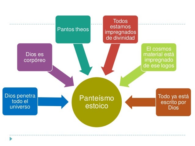 Resultado de imagen de logos estoicismo