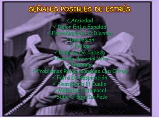  Ansiedad
         Dolor En La Espalda
       Estreñimiento O Diarrea
              Depresión
                Fatiga
          Dolores De Cabeza
         Presión Arterial Alta
               Insomnio
 Problemas Relacionándose Con Otros
         Falta De Respiración
         Tensión En El Cuello
         Malestar Estomacal
         Sube O Baja De Peso
 