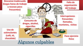 Algunos culpables
Pendiente
Descanso inadecuado
(largas horas de trabajo
y recesos poco
frecuentes)
Uso de
estimulantes
(café, té,
chocolate)
Consumo de
drogas, alcohol,
cigarrillos
Interrupciones
frecuentes:
llamadas,
reuniones, visitas
Falta de
organización
del trabajo
Poco ejercicio
físico
 