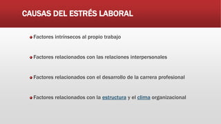 CAUSAS DEL ESTRÉS LABORAL
Factores intrínsecos al propio trabajo
Factores relacionados con las relaciones interpersonales
Factores relacionados con el desarrollo de la carrera profesional
Factores relacionados con la estructura y el clima organizacional
 