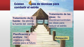 Existen tipos de técnicas para
combatir el estrés
Tratamiento de la
fuente: Se elimina
la fuente del estrés
Planificación y
análisis: Se
organiza y crea
planes para el futuro
Relajación
Tratamiento de las
ideas: Se
coordinan/controlan
las ideas para
reducir el estrés
 
