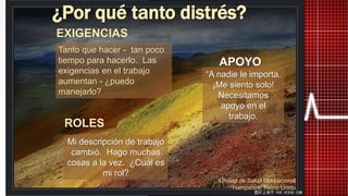 ¿Por qué tanto distrés?
Tanto que hacer - tan poco
tiempo para hacerlo. Las
exigencias en el trabajo
aumentan - ¿puedo
manejarlo?
“A nadie le importa.
¡Me siento solo!
Necesitamos
apoyo en el
trabajo.
Mi descripción de trabajo
cambió. Hago muchas
cosas a la vez. ¿Cuál es
mi rol?
Unidad de Salud Ocupacional
Hampshire, Reino Unido
EXIGENCIAS
APOYO
ROLES
 