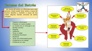 Las causas del estrés son diferentes para cada
persona. Usted puede tener estrés a causa de
buenos desafíos y también a causa de los
malos. Algunas fuentes comunes de estrés
incluyen:
• Casarse o divorciarse
• Empezar un nuevo empleo
• La muerte de un cónyuge o un
familiar cercano
• Despido
• Jubilación
• Tener un bebé
• Problemas de dinero
• Mudanza
• Tener una enfermedad grave
• Problemas en el trabajo
• Problemas en casa
 