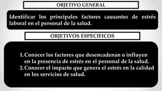 OBJETIVO GENERAL
Identificar los principales factores causantes de estrés
laboral en el personal de la salud.
OBJETIVOS ESPECIFICOS
1.Conocer los factores que desencadenan o influyen
en la presencia de estrés en el personal de la salud.
2.Conocer el impacto que genera el estrés en la calidad
en los servicios de salud.
 