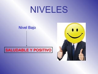 NIVELES Nivel Bajo   SALUDABLE Y POSITIVO 