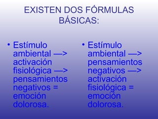 EXISTEN DOS FÓRMULAS BÁSICAS: Estímulo ambiental —> activación fisiológica —> pensamientos negativos = emoción dolorosa. Estímulo ambiental —> pensamientos negativos —> activación fisiológica = emoción dolorosa.  