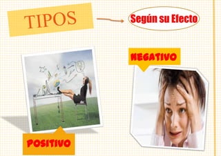 Según su Efecto

Negativo

Positivo

 