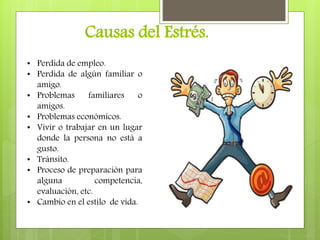 Causas del Estrés.
• Perdida de empleo.
• Perdida de algún familiar o
amigo.
• Problemas familiares o
amigos.
• Problemas económicos.
• Vivir o trabajar en un lugar
donde la persona no está a
gusto.
• Tránsito.
• Proceso de preparación para
alguna competencia,
evaluación, etc.
• Cambio en el estilo de vida.
 