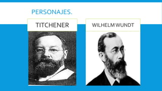 PERSONAJES.
TITCHENER WILHELMWUNDT
 