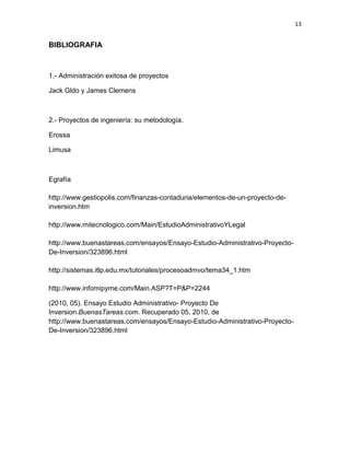 13


BIBLIOGRAFIA



1.- Administración exitosa de proyectos

Jack Gldo y James Clemens



2.- Proyectos de ingeniería: su metodología.

Erossa

Limusa



Egrafía

http://www.gestiopolis.com/finanzas-contaduria/elementos-de-un-proyecto-de-
inversion.htm

http://www.mitecnologico.com/Main/EstudioAdministrativoYLegal

http://www.buenastareas.com/ensayos/Ensayo-Estudio-Administrativo-Proyecto-
De-Inversion/323896.html

http://sistemas.itlp.edu.mx/tutoriales/procesoadmvo/tema34_1.htm

http://www.infomipyme.com/Main.ASP?T=P&P=2244

(2010, 05). Ensayo Estudio Administrativo- Proyecto De
Inversion.BuenasTareas.com. Recuperado 05, 2010, de
http://www.buenastareas.com/ensayos/Ensayo-Estudio-Administrativo-Proyecto-
De-Inversion/323896.html
 