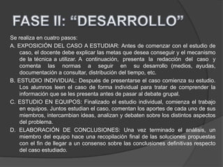 Se realiza en cuatro pasos:
A. EXPOSICIÓN DEL CASO A ESTUDIAR: Antes de comenzar con el estudio de
caso, el docente debe explicar las metas que desea conseguir y el mecanismo
de la técnica a utilizar. A continuación, presenta la redacción del caso y
comenta las normas a seguir en su desarrollo (medios, ayudas,
documentación a consultar, distribución del tiempo, etc.
B. ESTUDIO INDIVIDUAL: Después de presentarse el caso comienza su estudio.
Los alumnos leen el caso de forma individual para tratar de comprender la
información que se les presenta antes de pasar al debate grupal.
C. ESTUDIO EN EQUIPOS: Finalizado el estudio individual, comienza el trabajo
en equipos. Juntos estudian el caso, comentan los aportes de cada uno de sus
miembros, intercambian ideas, analizan y debaten sobre los distintos aspectos
del problema.
D. ELABORACIÓN DE CONCLUSIONES: Una vez terminado el análisis, un
miembro del equipo hace una recopilación final de las soluciones propuestas
con el fin de llegar a un consenso sobre las conclusiones definitivas respecto
del caso estudiado.
 