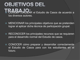  CONCEPTUALIZAR el Estudio de Casos de acuerdo a
los diversos autores.
 MENCIONAR los principales objetivos que se pretenden
lograr al aplicar dicha técnica de participación grupal.
 RECONOCER los principales recursos que se requieren
para el desarrollo normal del Estudio de casos.
 CONOCER cómo preparar y desarrollar correctamente
el Estudio de Casos para con los estudiantes en el
futuro.
 