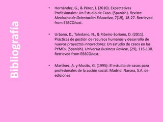 Bibliografía

•

Hernández, G., & Pérez, J. (2010). Expectativas
Profesionales: Un Estudio de Caso. (Spanish). Revista
Mexicana de Orientación Educativa, 7(19), 18-27. Retrieved
from EBSCOhost.

•

Urbano, D., Toledano, N., & Ribeiro-Soriano, D. (2011).
Prácticas de gestión de recursos humanos y desarrollo de
nuevos proyectos innovadores: Un estudio de casos en las
PYMEs. (Spanish). Universia Business Review, (29), 116-130.
Retrieved from EBSCOhost.

•

Martínez, A. y Musitu, G. (1995): El estudio de casos para
profesionales de la acción social. Madrid. Narcea, S.A. de
ediciones

 