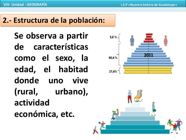 El estudio de la población